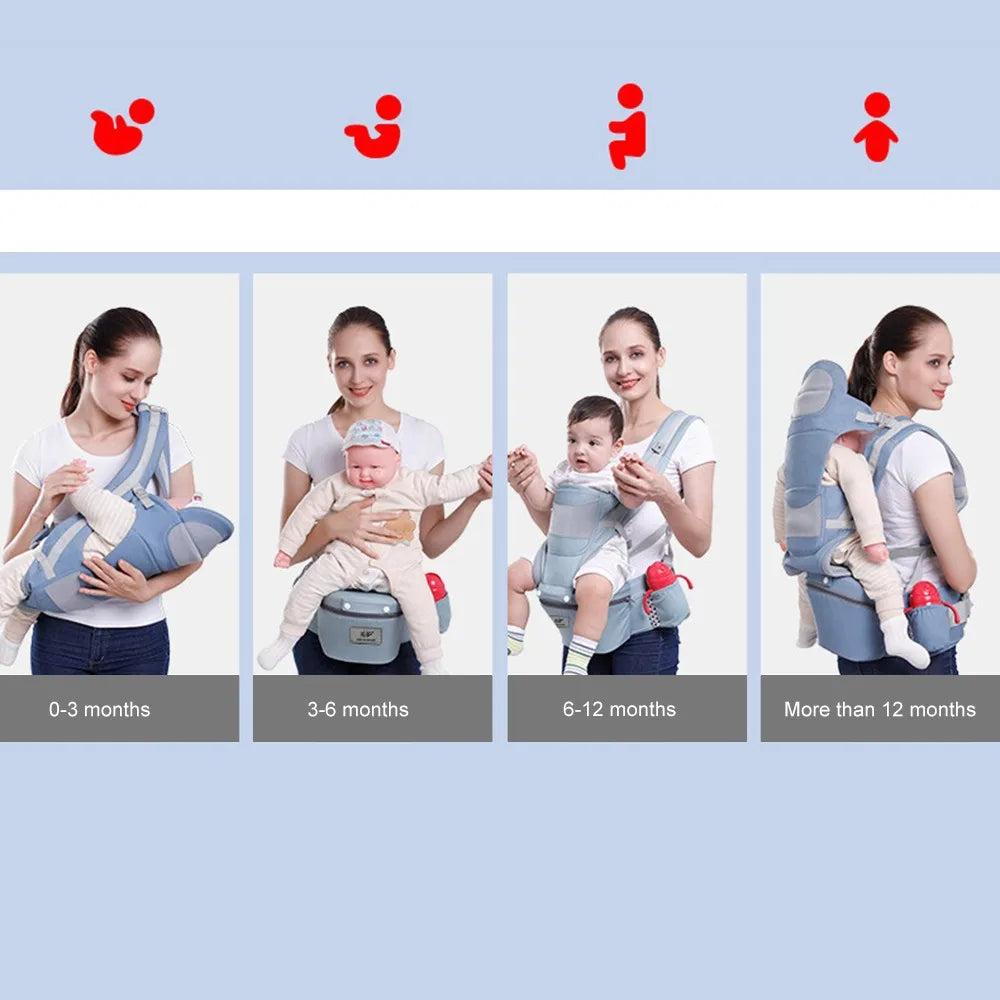 Newborn Ergonomic Baby