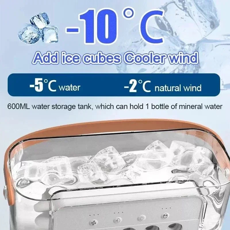 Portable Fan Air Conditioners