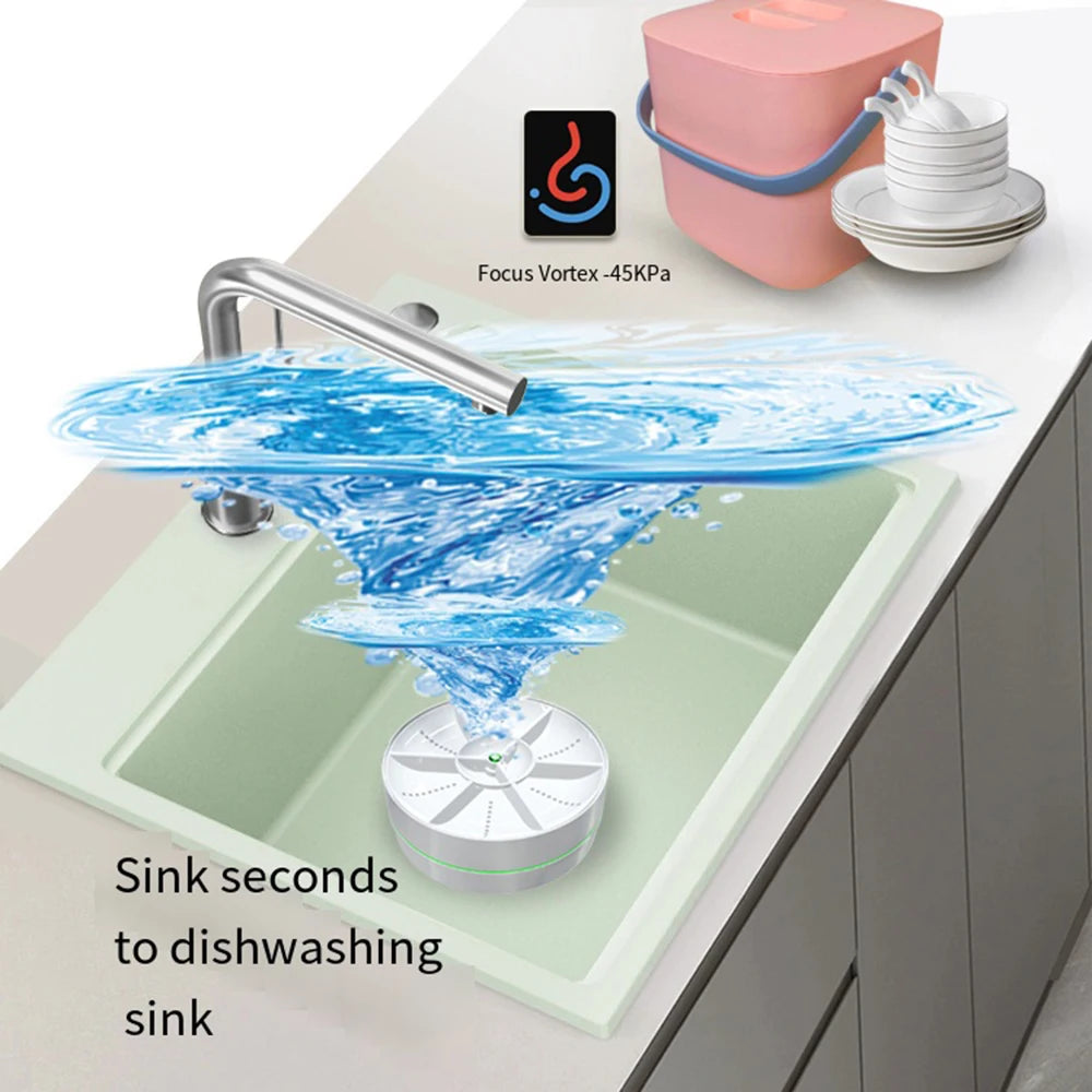 Wireless Mini Dishwasher