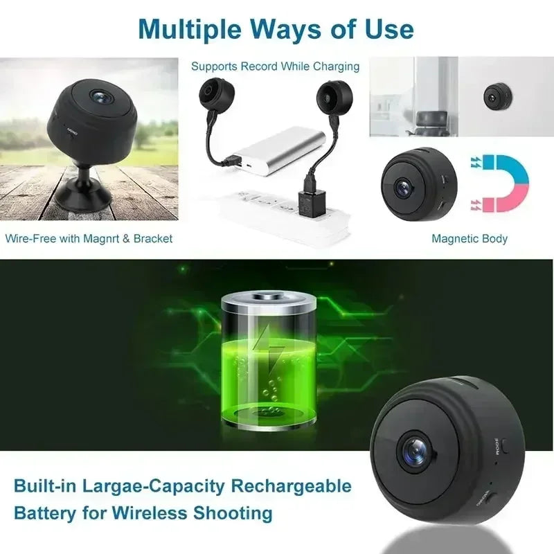 Mini wireless surveillance camera