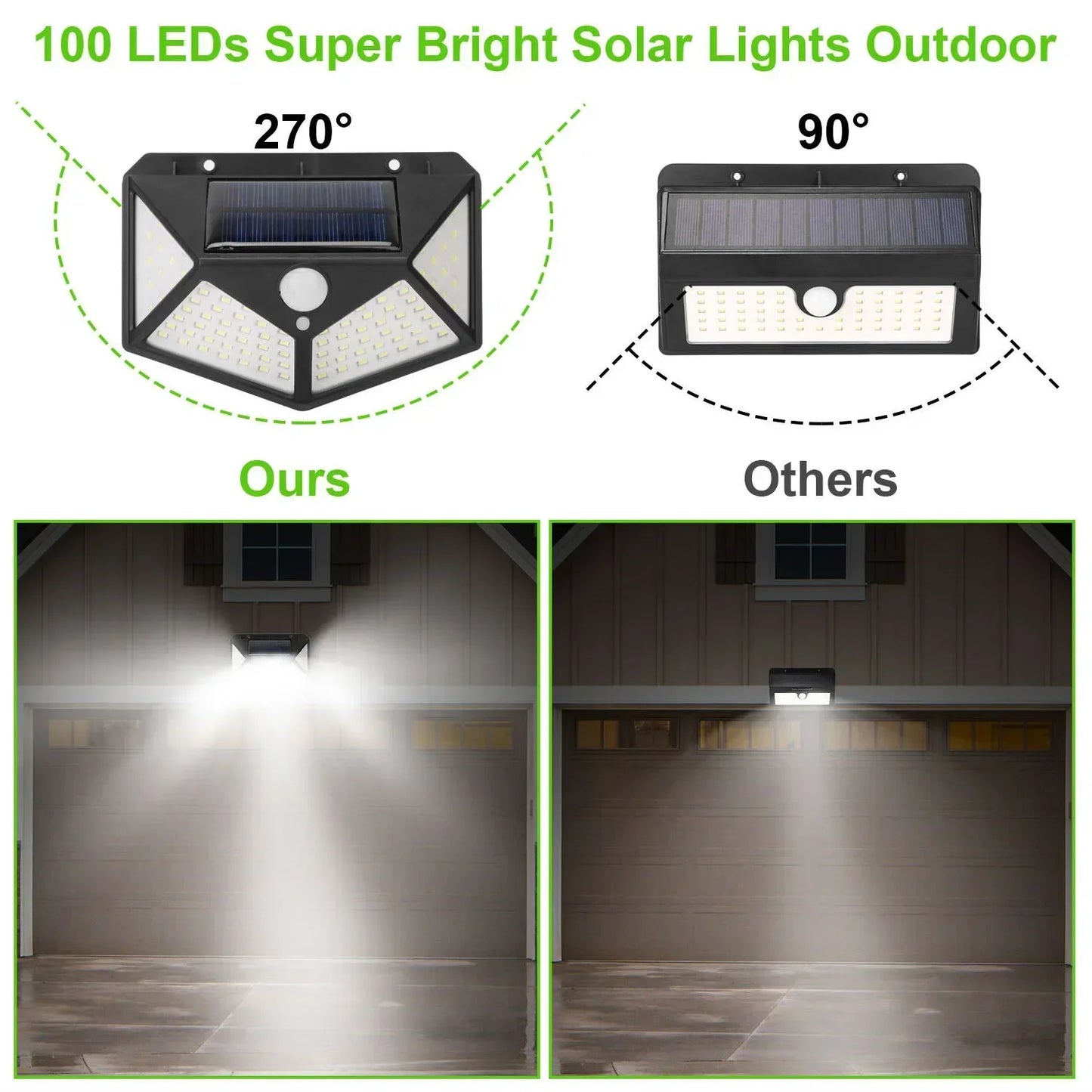 Solar Lamp Garden LED Light