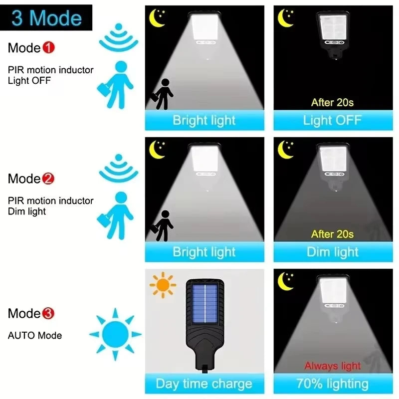 Light Modes Solar Lamps for Garden