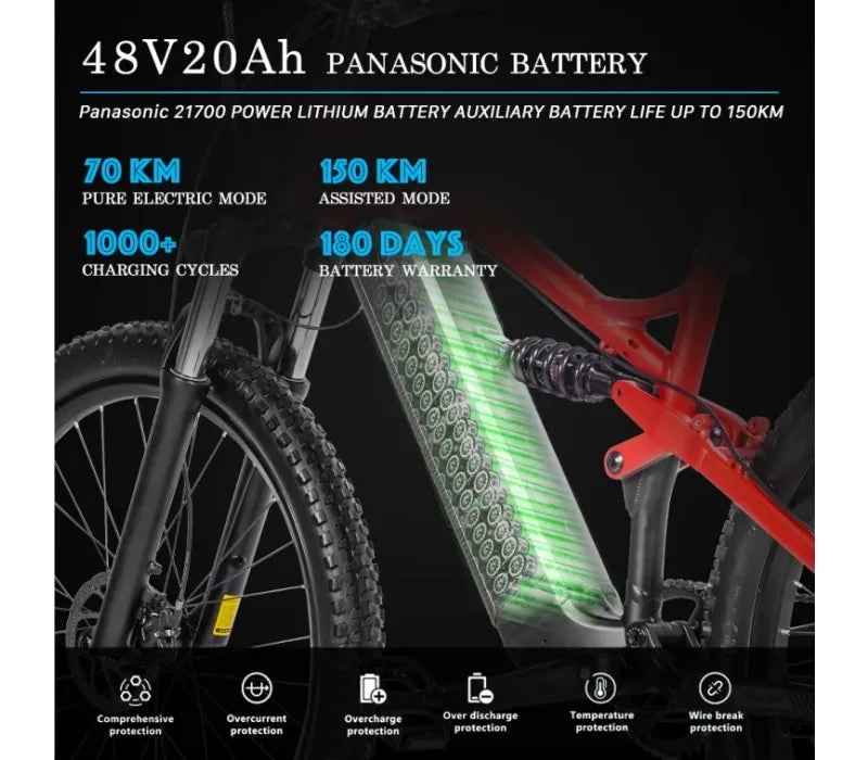 2025 latest full suspension electric mountain bike