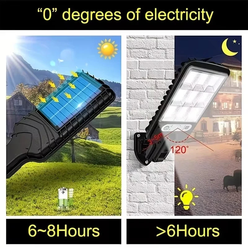 Light Modes Solar Lamps for Garden