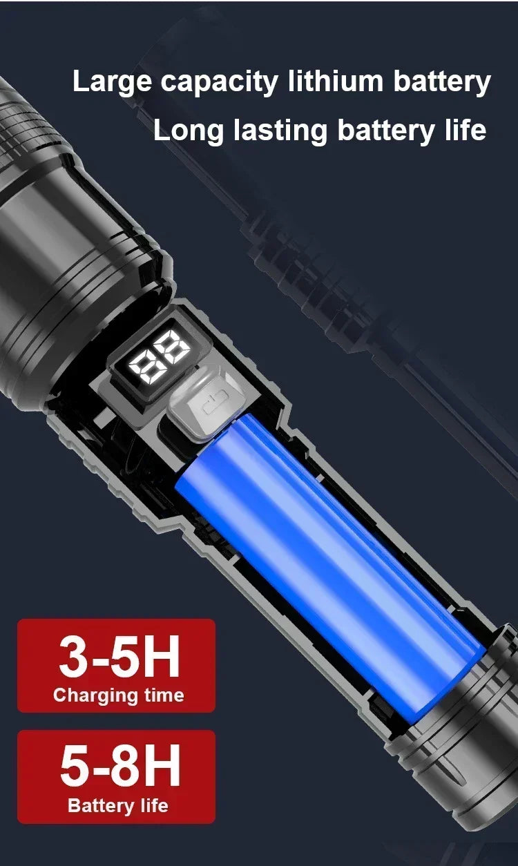 High Power Rechargeable LED Flashlight