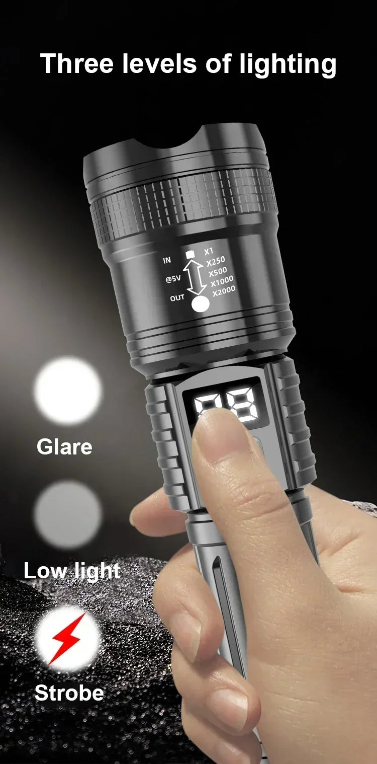 High Power Rechargeable LED Flashlight