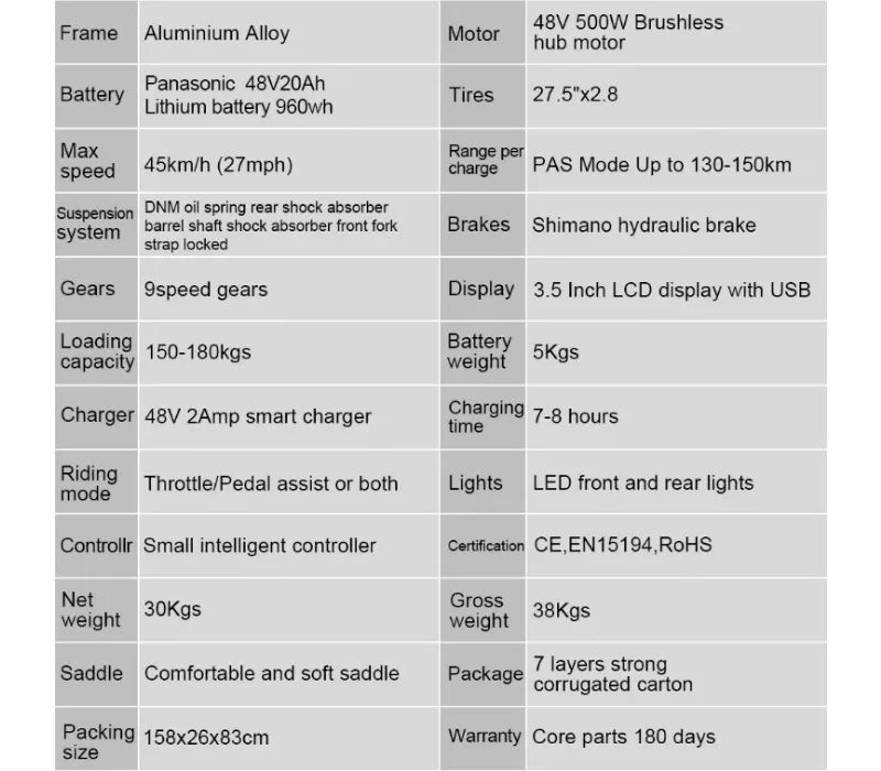 2025 latest full suspension electric mountain bike