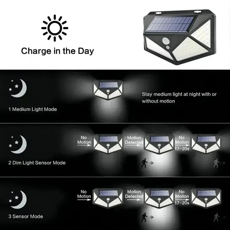 Solar Lamp Garden LED Light