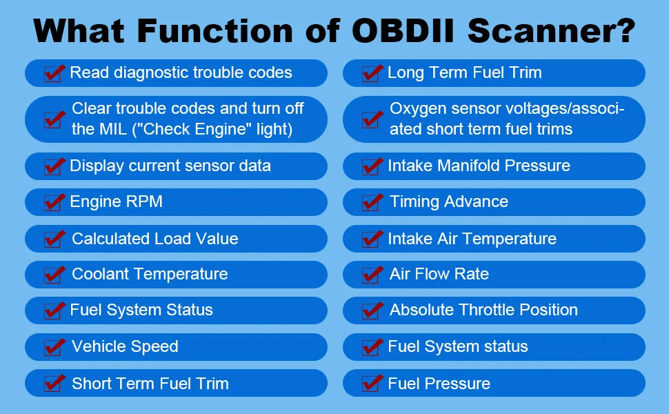 ELM327 V2.1 obd2 Scanner Car Diagnostic Check Engine