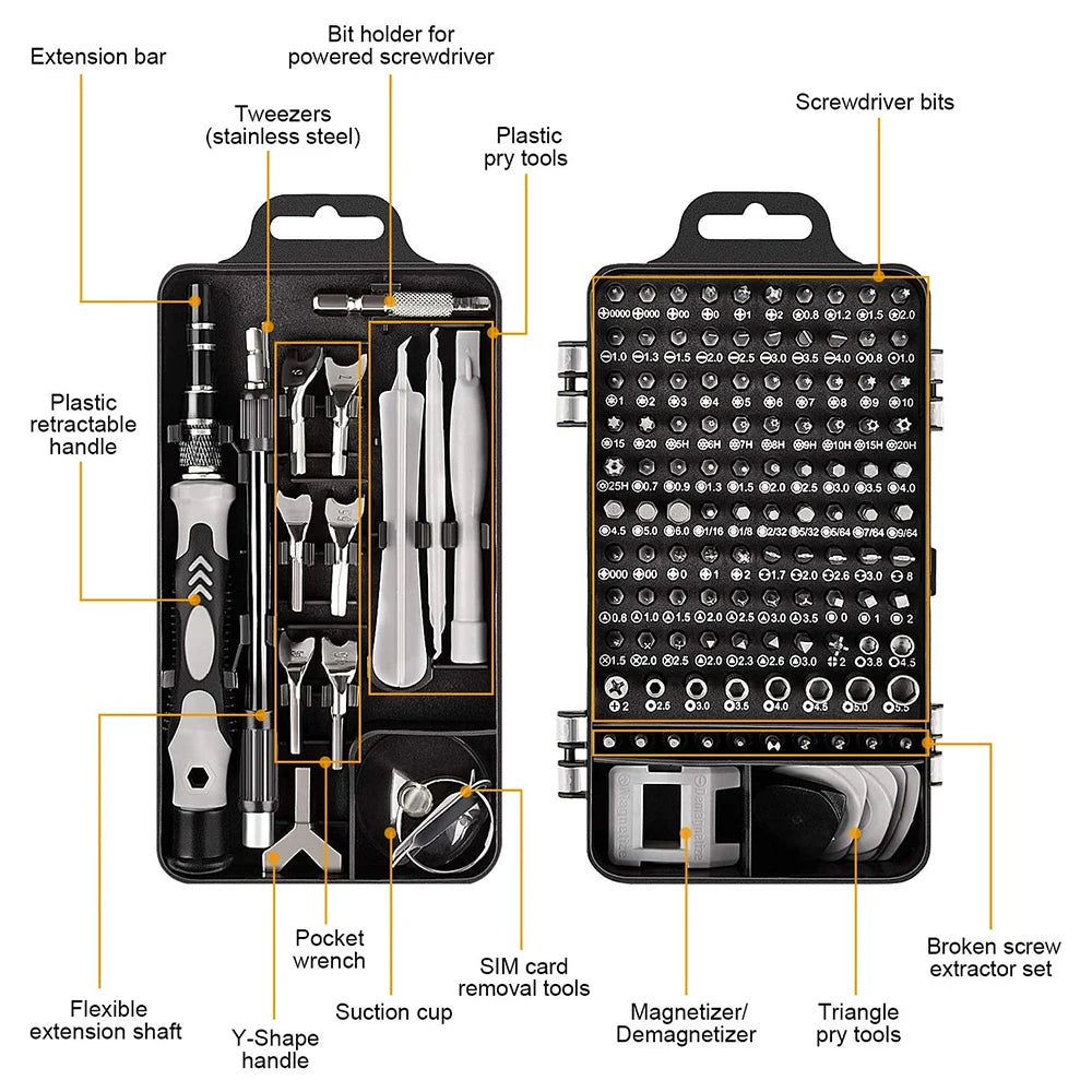 Screwdriver Set  Magnetic