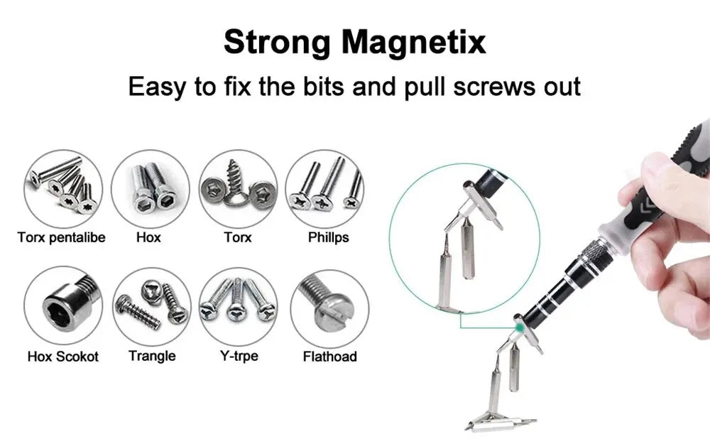 Electronics Screwdriver Set