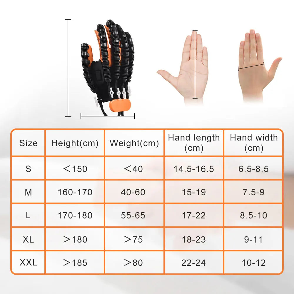 Robot Glove Hand Device Finger Training Massage