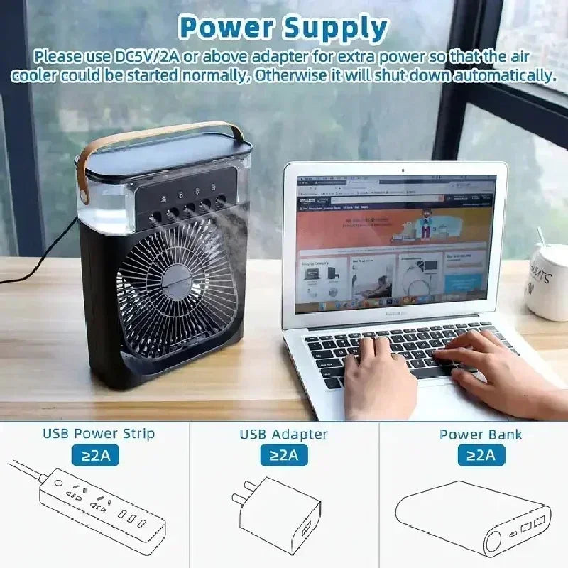 Portable Fan Air Conditioners