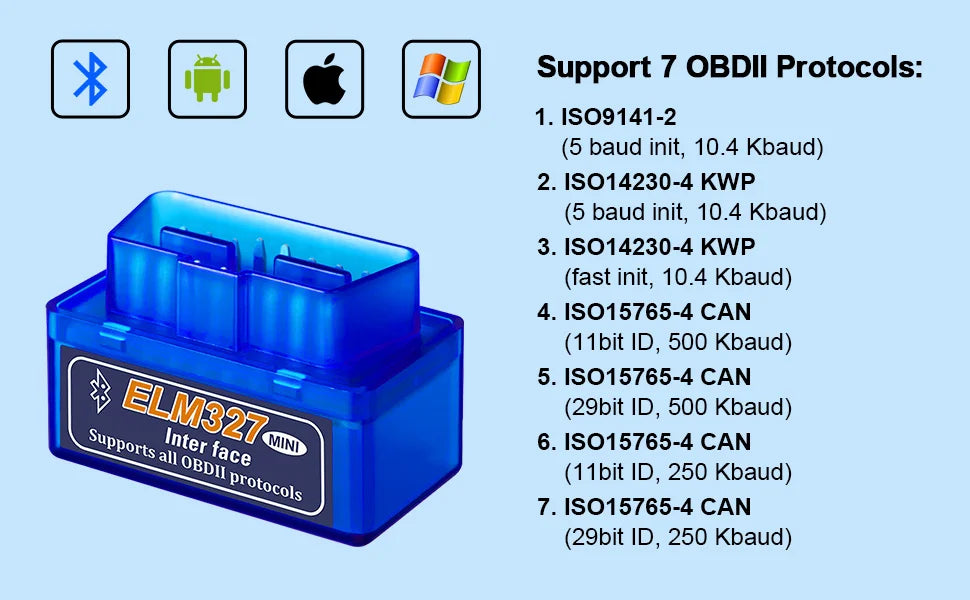 ELM327 V2.1 obd2 Scanner Car Diagnostic Check Engine