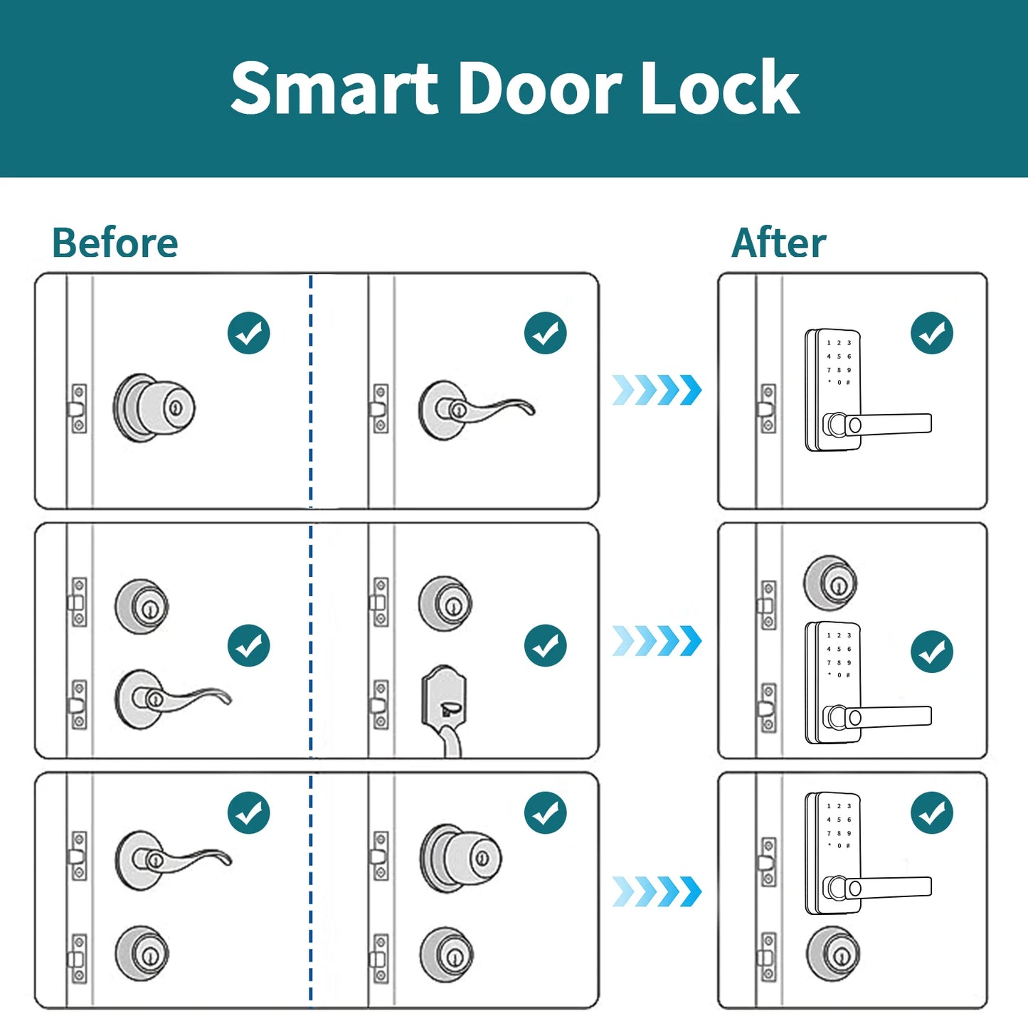 Smart Door Lock Digital Electronic