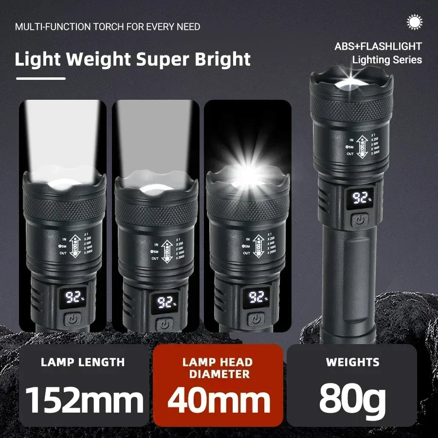 High Power Rechargeable LED Flashlight