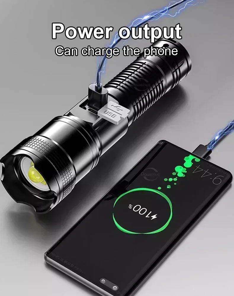 High Power Rechargeable LED Flashlight