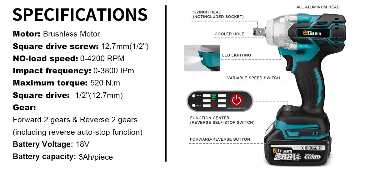 Electric Impact Wrench