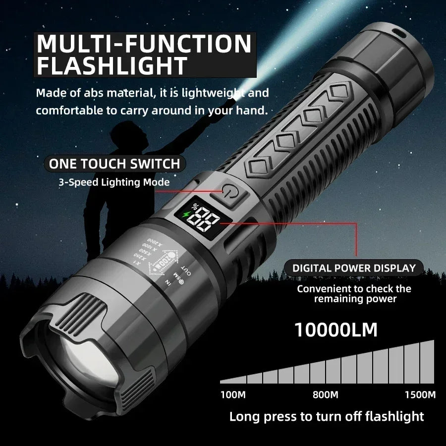 High Power Rechargeable LED Flashlight