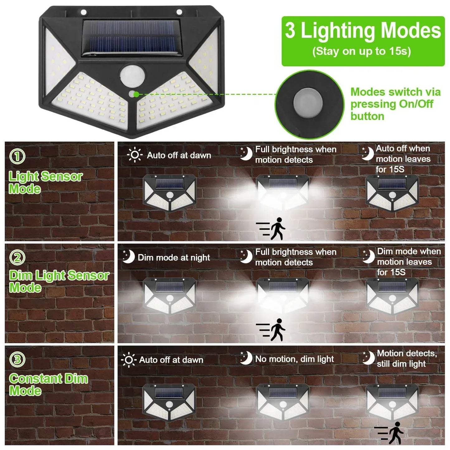 Solar Lamp Garden LED Light